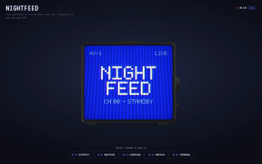 3D CRT Display animation preview